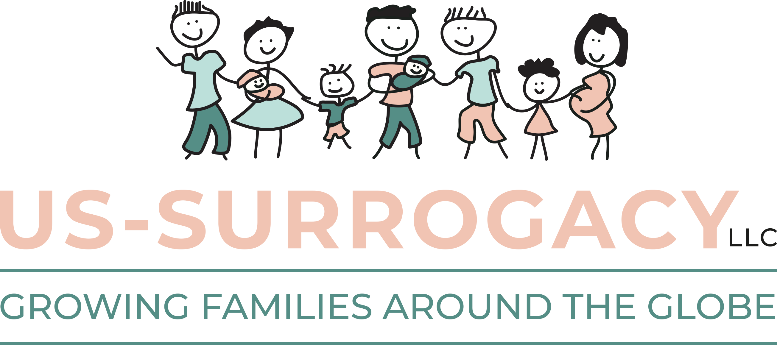 US Surrogacy